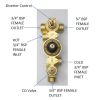 Bayswater Traditional Triple Concealed shower Valve with Diverter