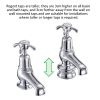Burlington Anglesey Deck Mounted Bath Shower Mixer Tap 