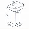 Ideal Standard Tempo Pedestal Unit with Basin