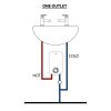Triton Instaflow Single-Point Instantaneous Water Heater - SPINSF05SW