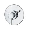 Triton Elina Built-In Concentric Type 3 TMV Inclusive Mixer Shower in Chrome - ELICMINCBTVO