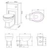 Astrala Ravello 500mm WC Unit with Back to Wall Toilet and Soft Close Seat in Matt White