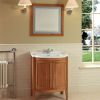Imperial Linea Vanity Unit with Basin