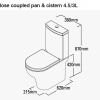 Roper Rhodes Note Close Coupled Toilet Suite - NCCPAN/NCCTNK