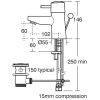 Ideal Standard Cone Basin Mixer Tap - B5107AA